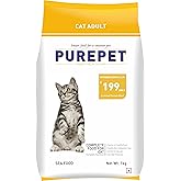 Supports Healthy Skin